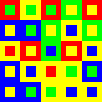 After PI | Regular | V=10 After PI | Regular | V=10